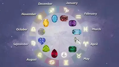 The Meaning Behind Your Birthstone: Find the Perfect Gem for You!